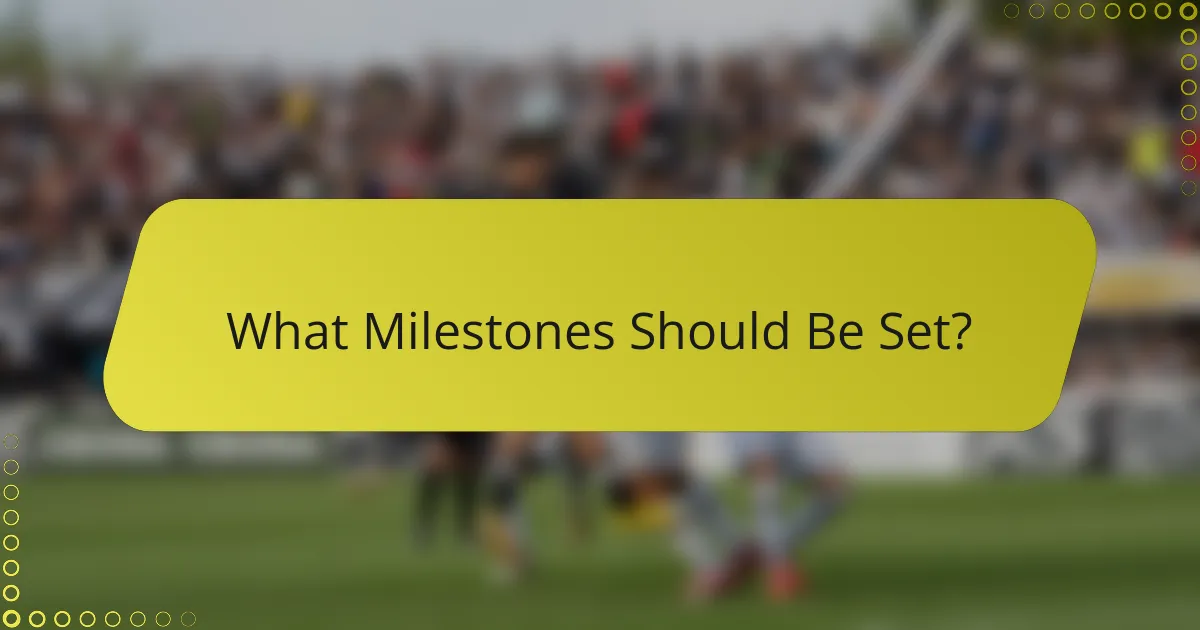 What Milestones Should Be Set?